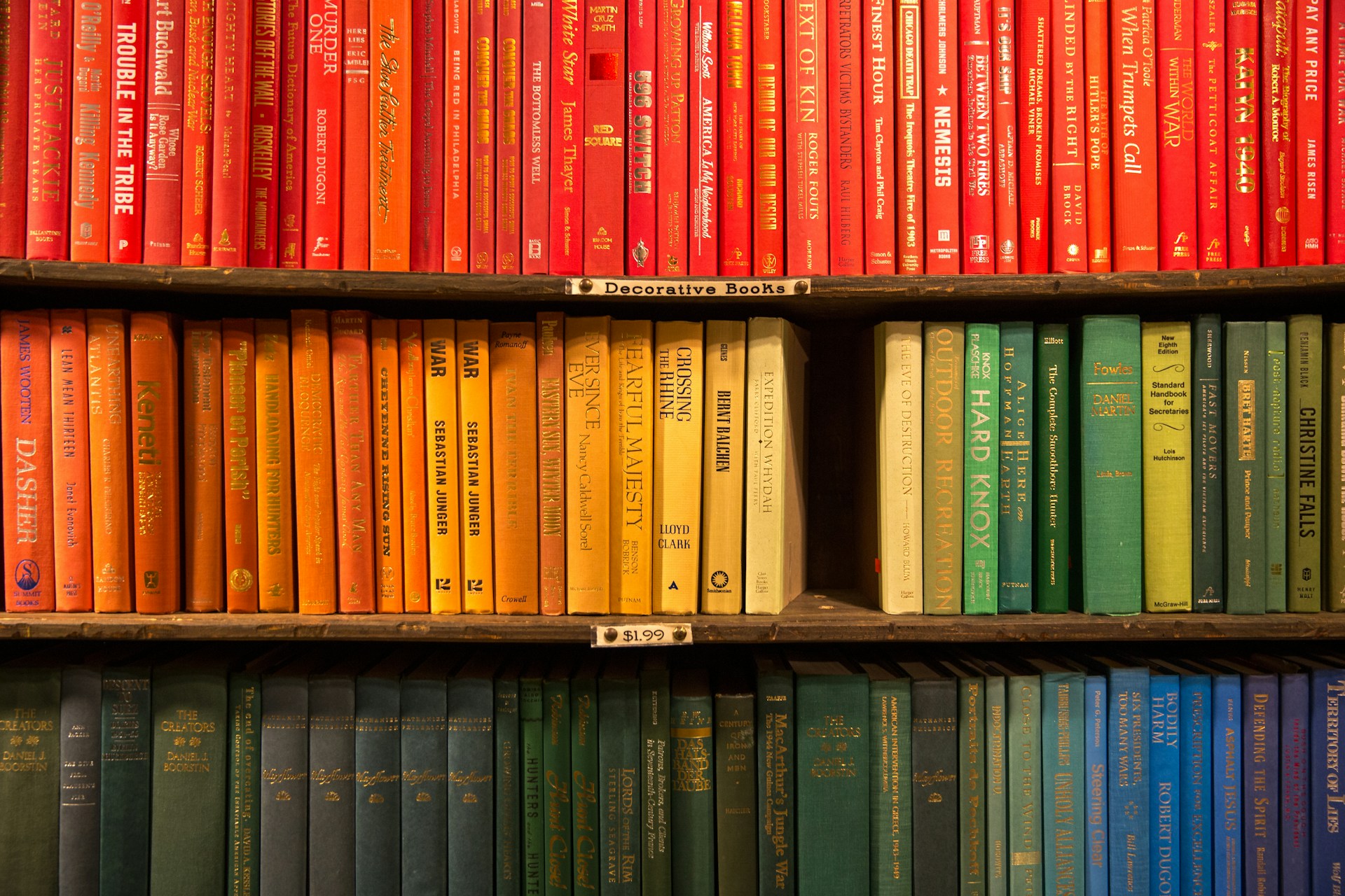 The Hidden Gem of Rocklin: Exploring Wolfman Home Repair’s Unique Book Collection